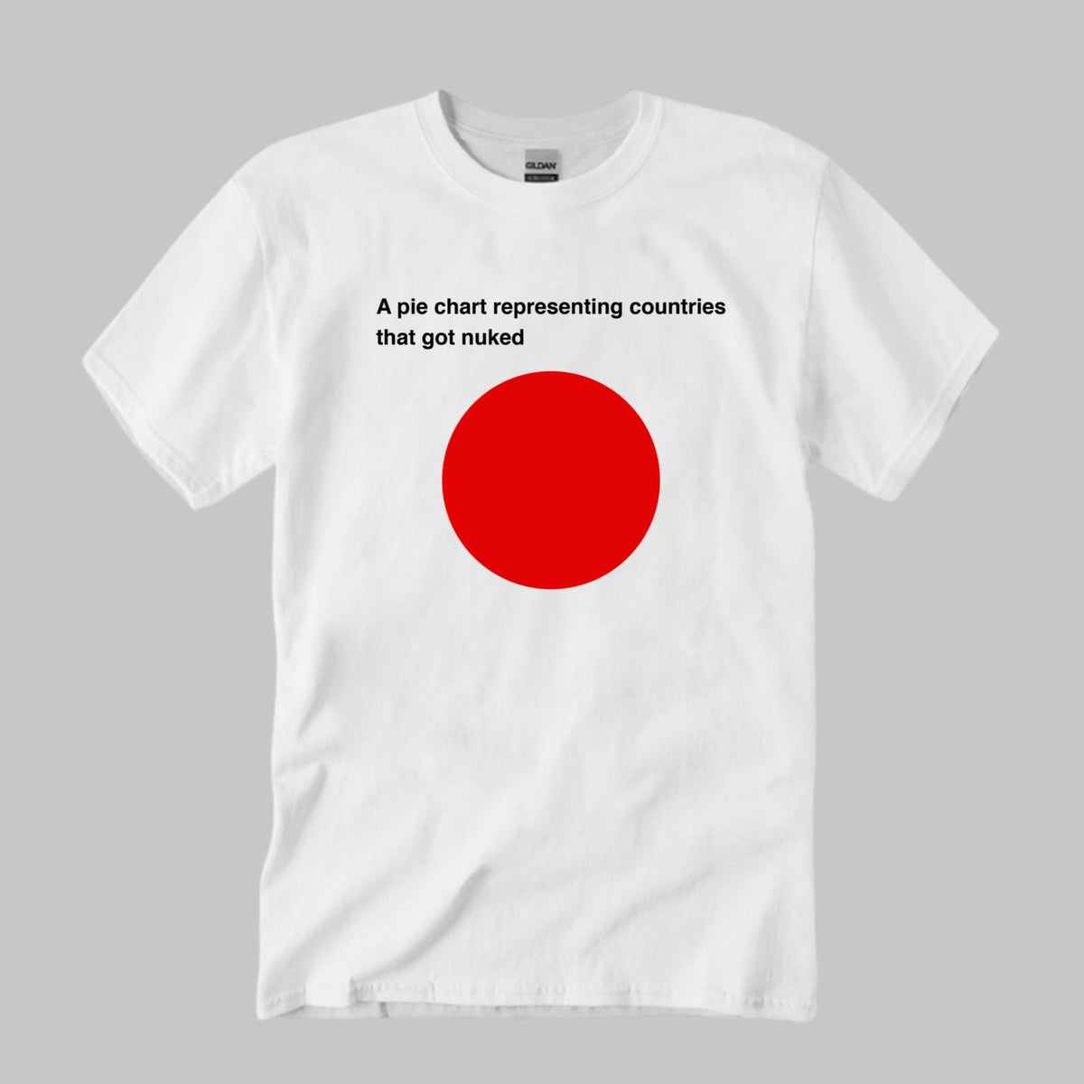 A Pie Chart Representing Countries That Got Nuked Shirt