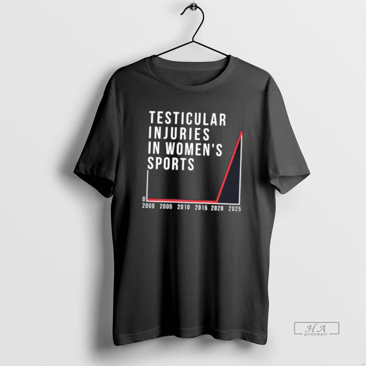 Official Testicular Injuries In Womens Sports 2000 2025 Tee Unisex