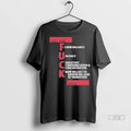 Trending Steve Kerr Get The Fuck Back T Shirts Unisex