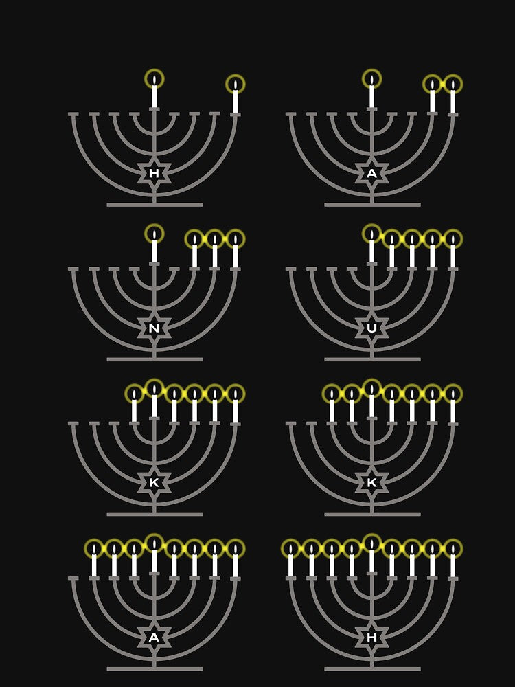 Eight Hanukkah Hanukkiyahs by SanfordStudio