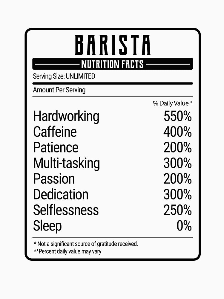 Barista Nutrition Facts by Renware