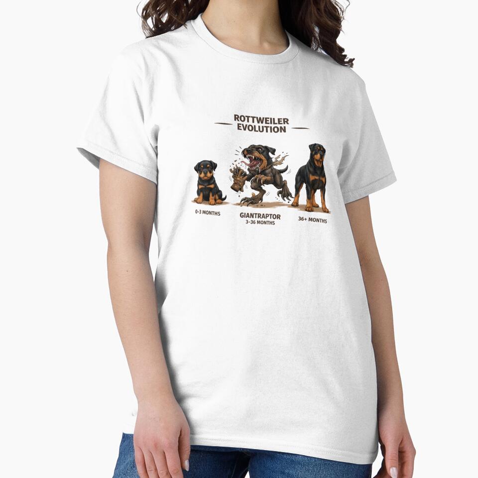 Rottweiler Evolution by 123ks