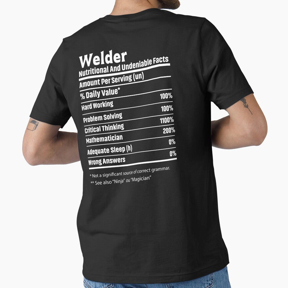 Weld, Welder, Welding by Tee Hub